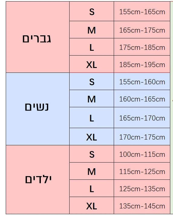 תחפושות של סופר מריו ולואיג'י